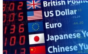 Investire nel Forex trading