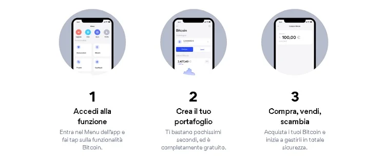 come comprare bitcoin con hype
