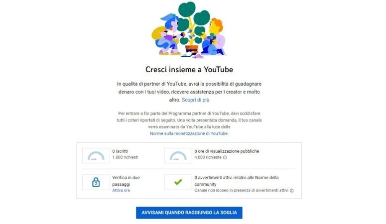 Requisiti YouTube partner