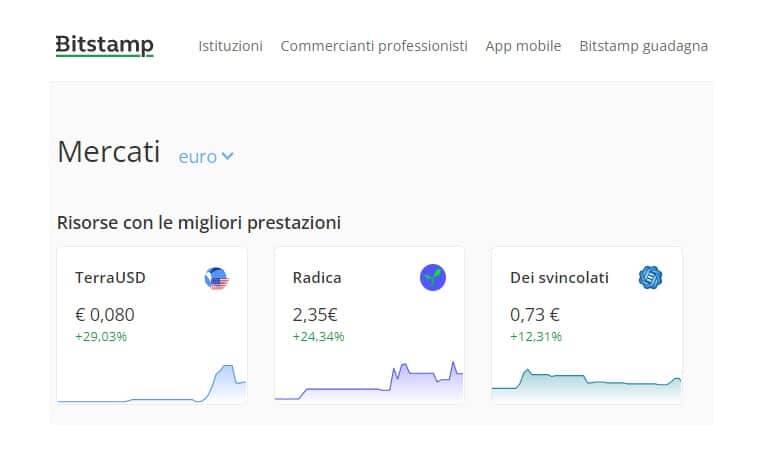 Bitstamp funzionamento