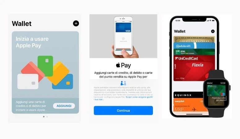 Pagare con Apple Pay