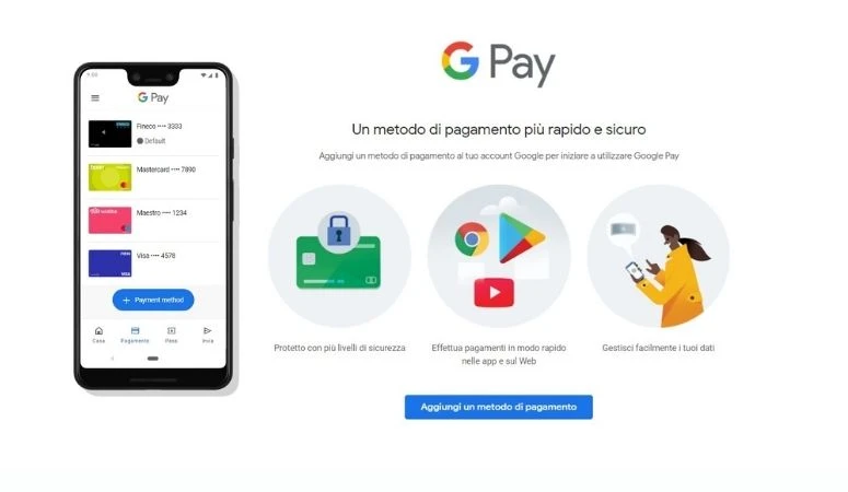 Pagare con il telefono con GPay