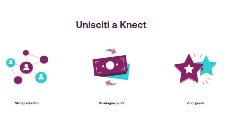 Skrill programma fedeltà