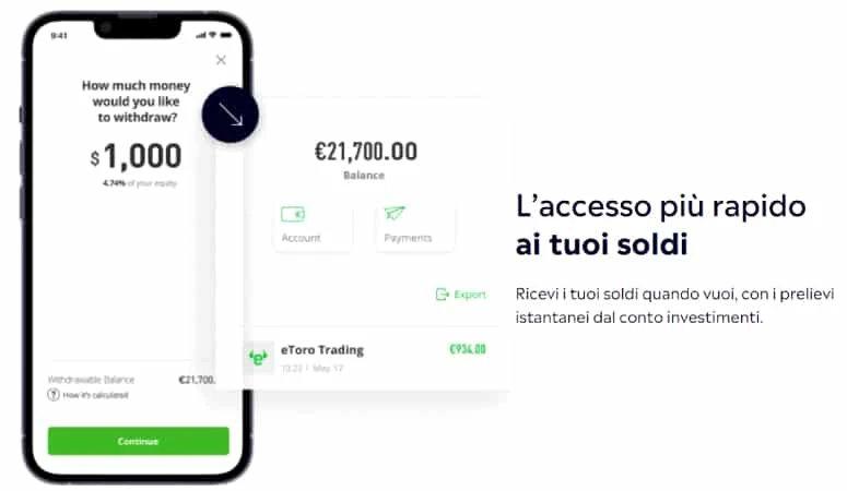 etoro money inviare e ricevere denaro