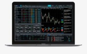 CMC Markets Demo account