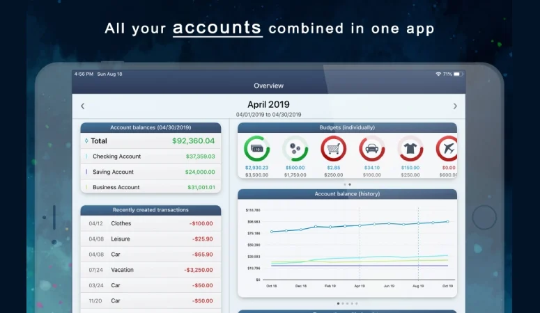 App per gestire il bilancio personale: MoneyStats