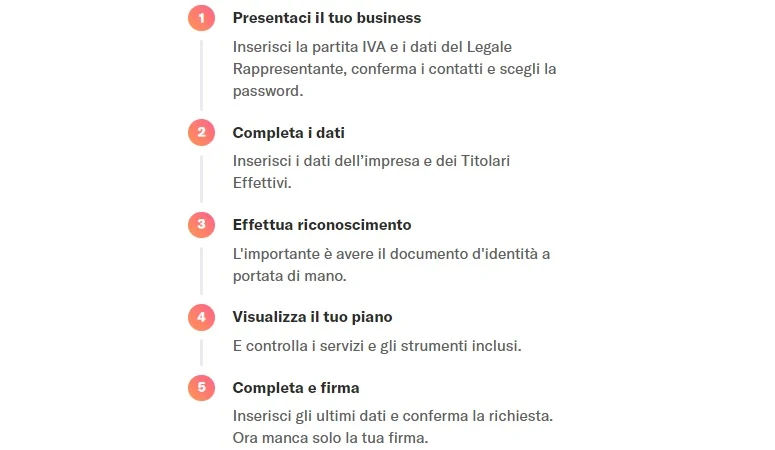 Aprire un conto b-ilty