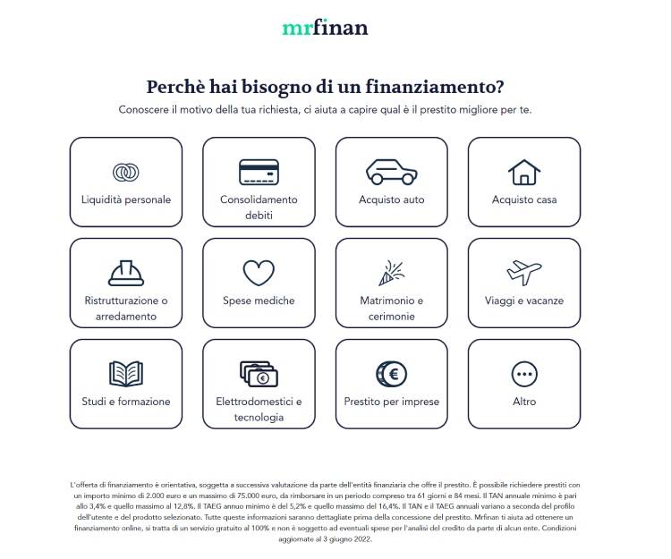 mr finan come funziona