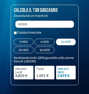 controcorrente ibl promozione
