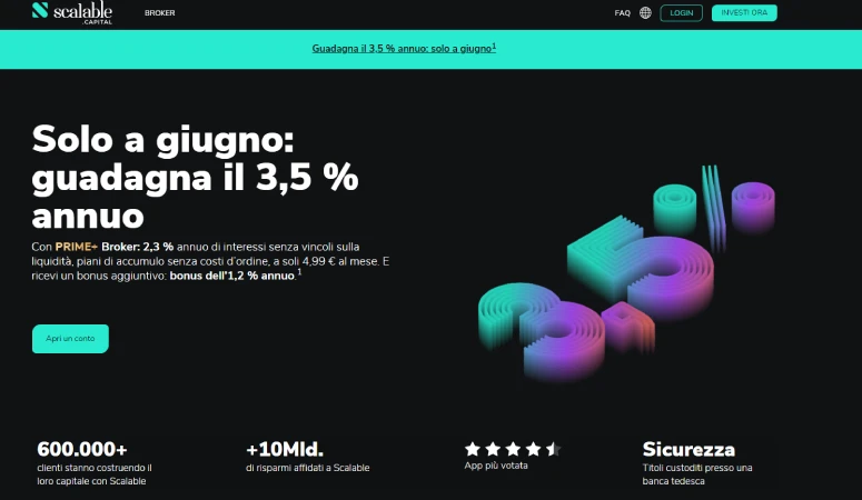 Migliori PAC 2023 Scalable Capital 