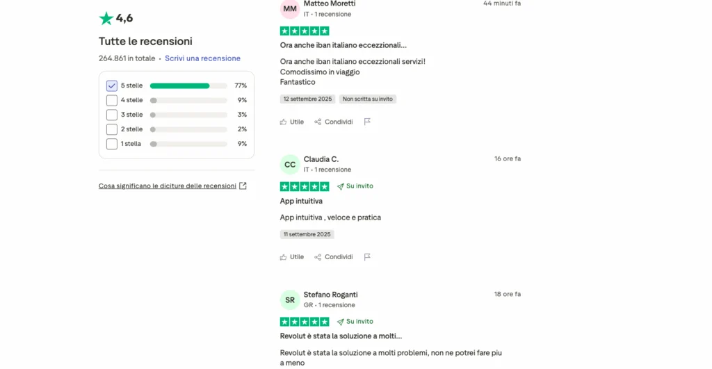Recensioni Revolut