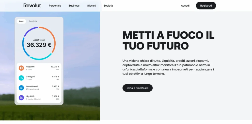 Strumenti fintech Revolut