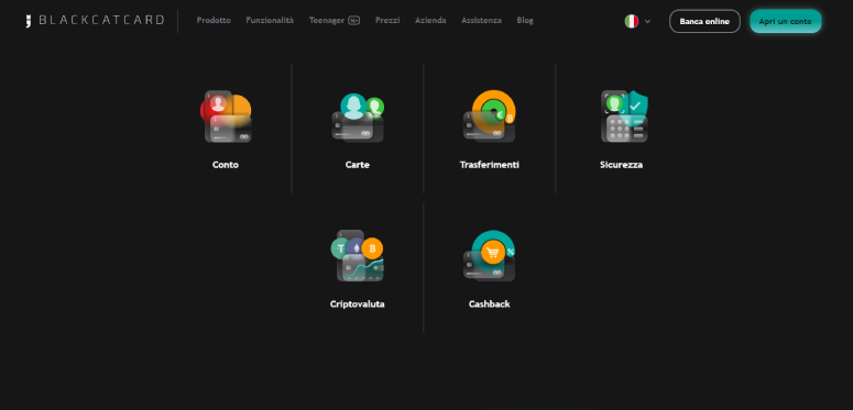 Come funziona blackcatcard