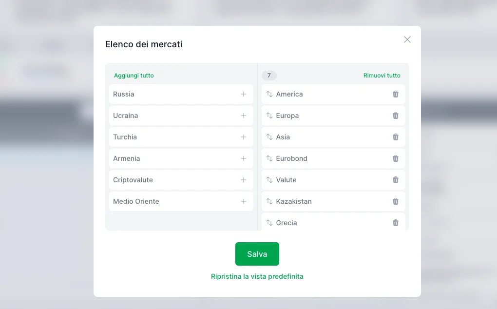 freedom24 elenco mercati