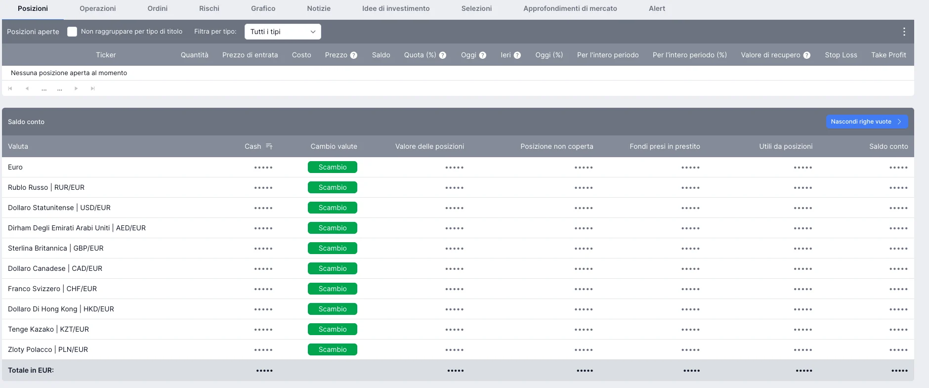 freedom24 portafoglio