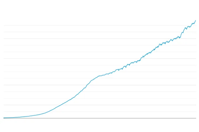 debito pubblico italiano