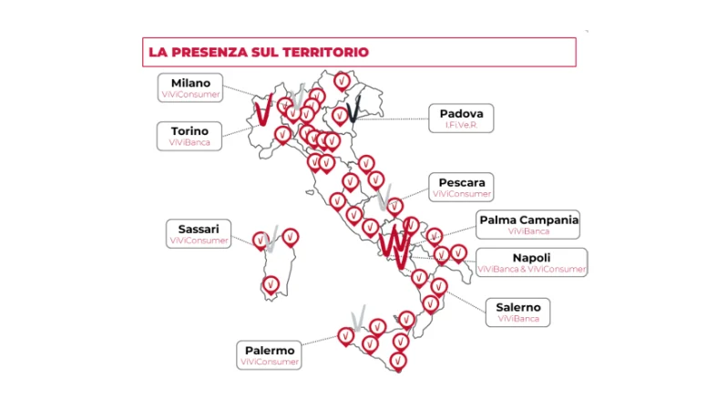 Filiali ViViBanca