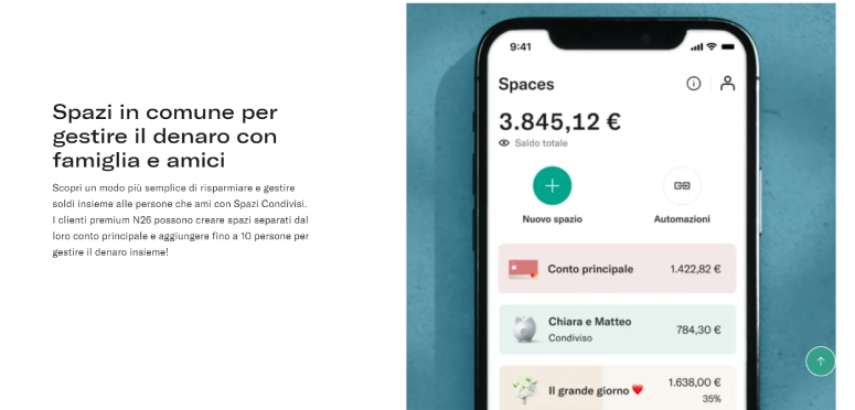 Funzionalità Spaces 2024