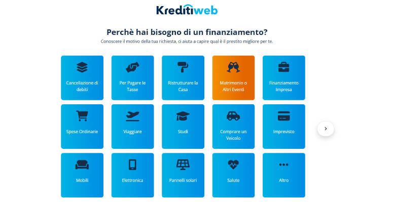Prestiti con Kreditiweb