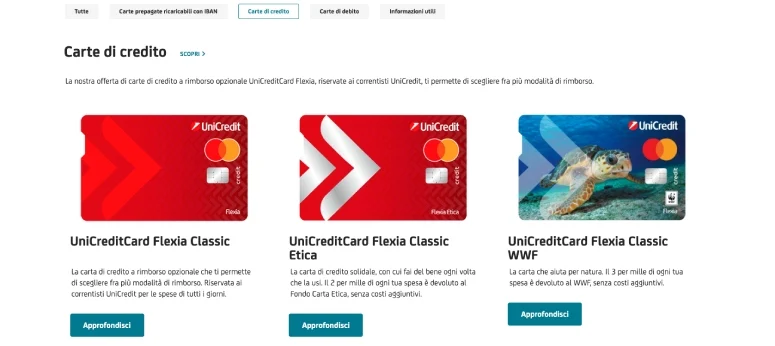 Carte di credito UniCredit