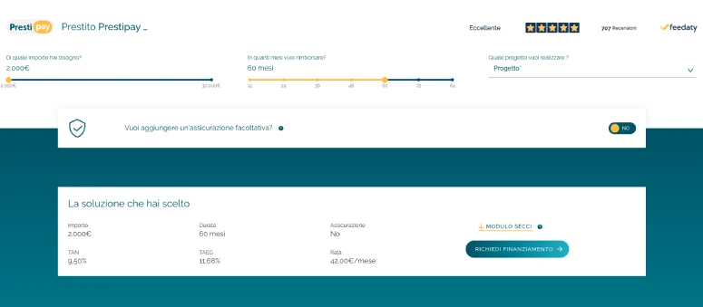 Come richiedere un finanziamento con Prestipay
