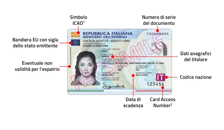 Fronte carta d'identità elettronica