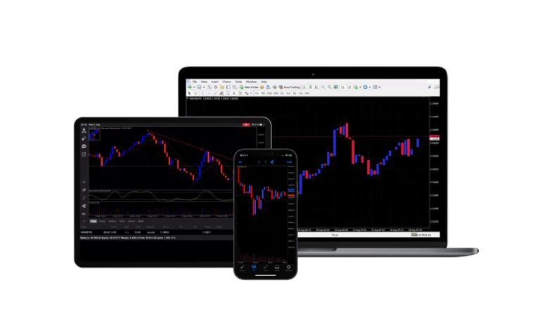 Piattaforme Pepperstone