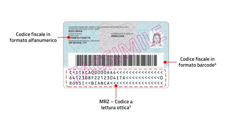 Retro carta d'identità elettronica