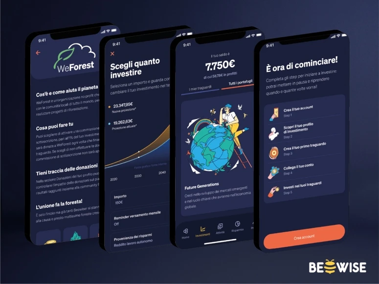 Investire con Beewise