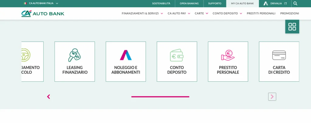 Come funziona CA Auto Bank