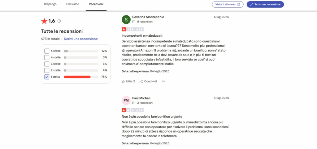 Recensioni negative su Banco BPM