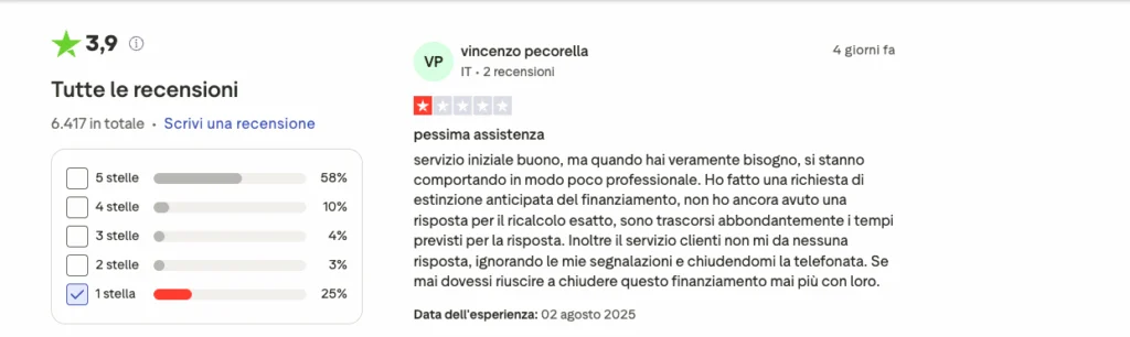 Recensioni negative