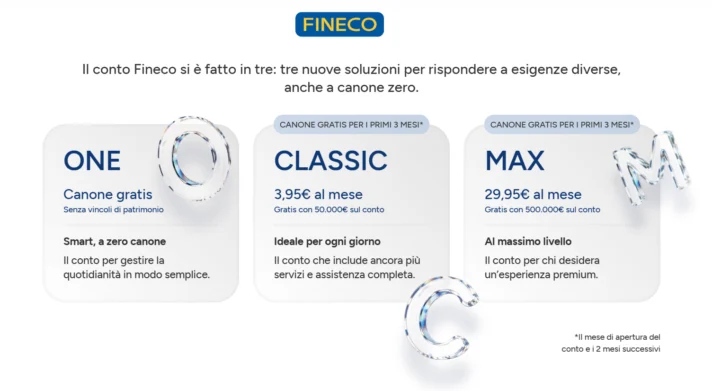 Fineco, cambia il conto corrente: arrivano tre versioni per personalizzare costi e servizi
