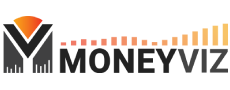 Moneyviz