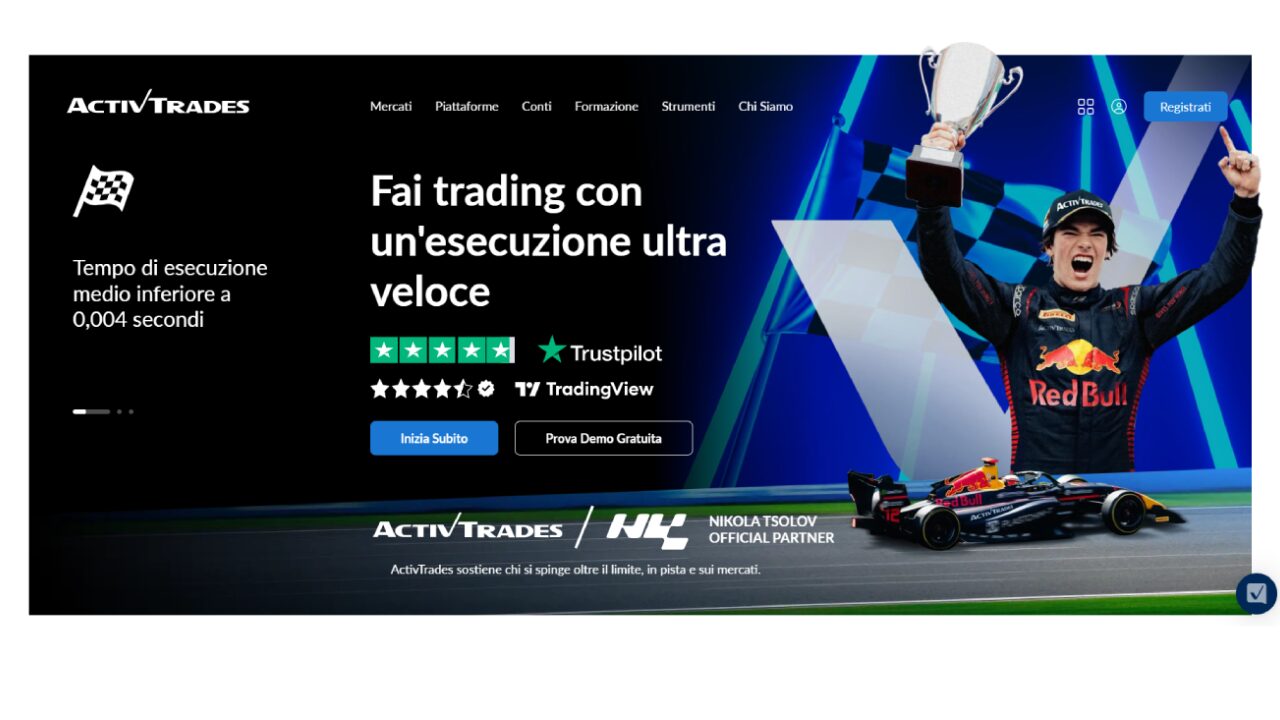 Homepage ActivTrades