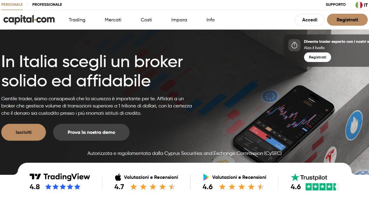 Homepage Capital.com